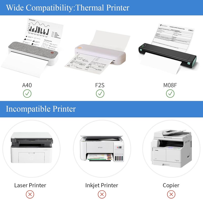 CLASSY 200 Sheets Thermal Printer Paper 8.5 x 11 Inch,Lasting 3 years,US Letter Size Thermal Paper, Compatible with M08F/A40 Thermal Portable Printer, Folded, Continuous Folding - Image 3